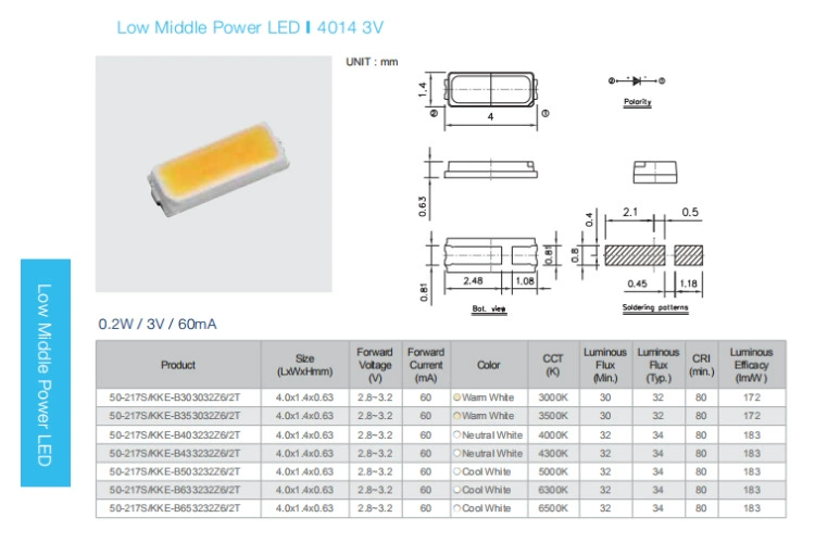 Gxi3030p/kk6c-m2727x2x826292u6/2T миллиард световой накладной светящийся патч труба