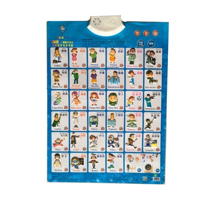 樂樂魚有聲挂圖早教發聲挂圖 兒童益智玩具 量大優惠 壹件代發