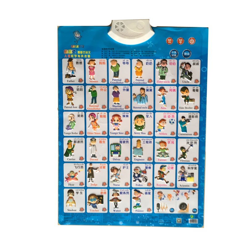 樂樂魚有聲挂圖早教發聲挂圖 兒童益智玩具 量大優惠 壹件代發