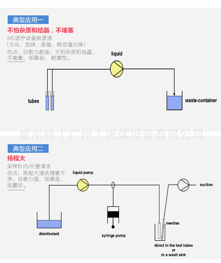 VDP单头泵-详情-加水印_15