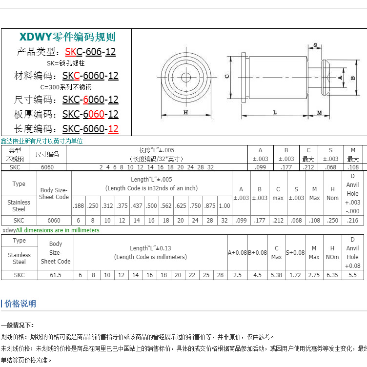 PEM����ֶ�λ֧�ſ��� SKC-6060-12 ��λ�������׼���������