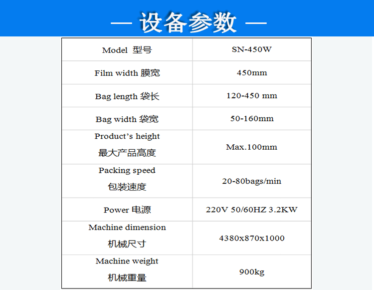 350短款伺服包装机详情页_03.gif