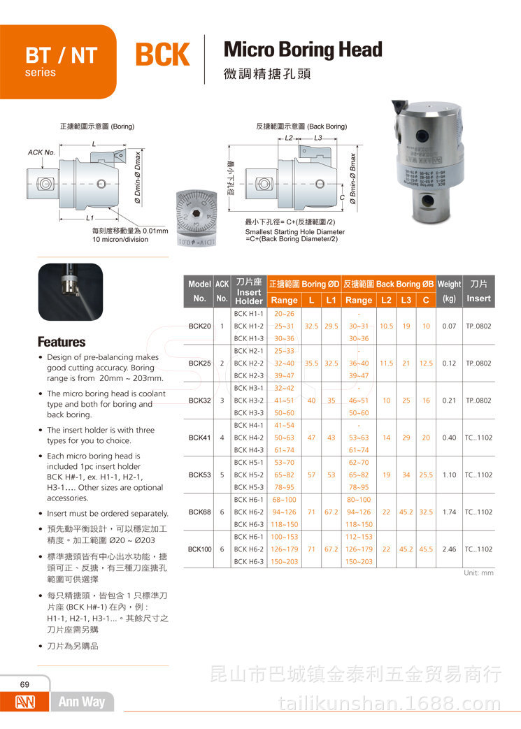 ̨尲AW BT40/BT50 NBH2084΢۵µΧ8-280