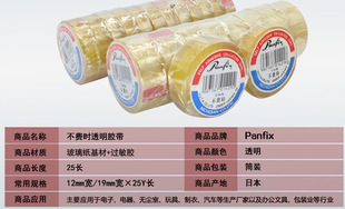 �ձ�Panfix���M�r����͸���z������o�۲������z19mm 25Y��˺�z��