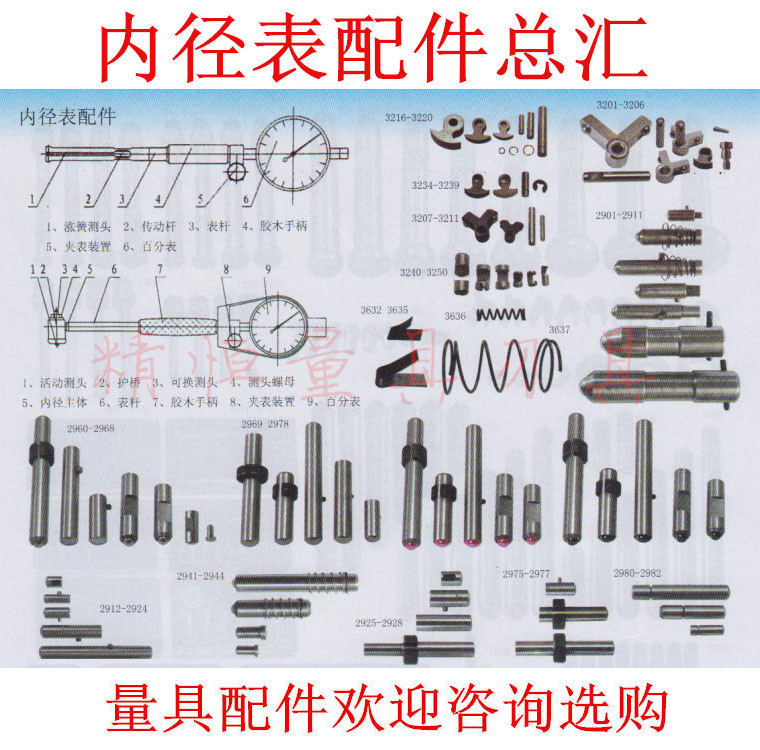 内径表配件 测头 夹持装置 传动杆 90°杠杆 弹簧 主体 小管 总成