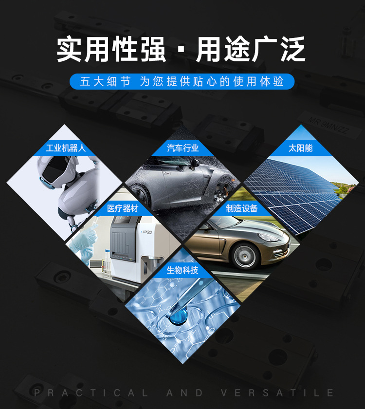 CPC导轨滑块介绍