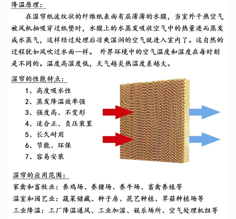 荐 南通高品质湿帘纸镀锌板10cm 降温水帘墙 温室大棚鸡舍湿帘-阿里巴巴