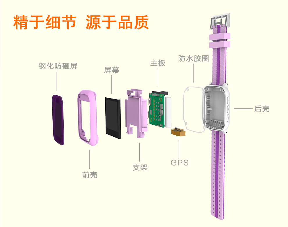 Smart watch VENTE DIRECTE D USINE - Ref 3391203 Image 34