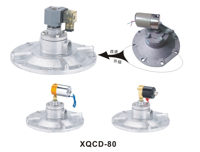 钢厂用标准泰山牌电磁脉冲阀CD-III-80，CD-80，接铜阀或者Q23XD