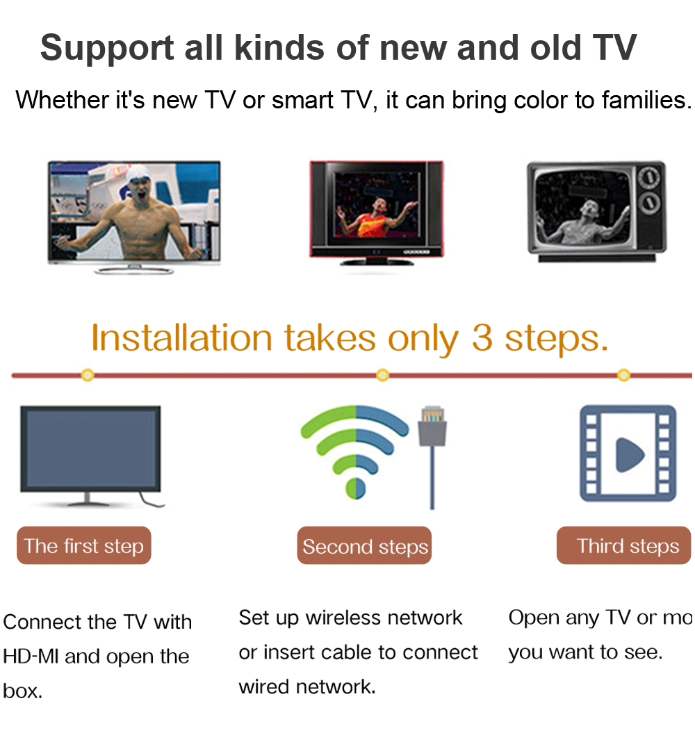 TV Box H96 Max + TV 2G 16G Android 9 - Ref 3423361 Image 29