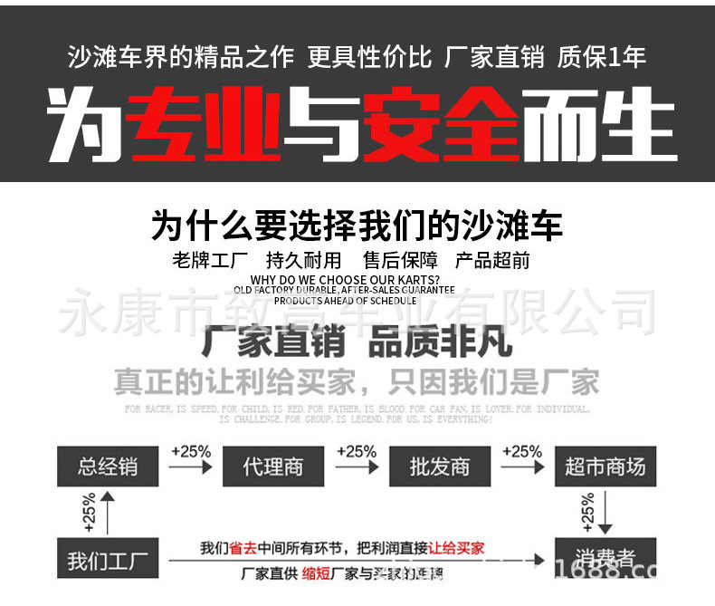 14f7ad7561ae9413c83de78d54b3bc