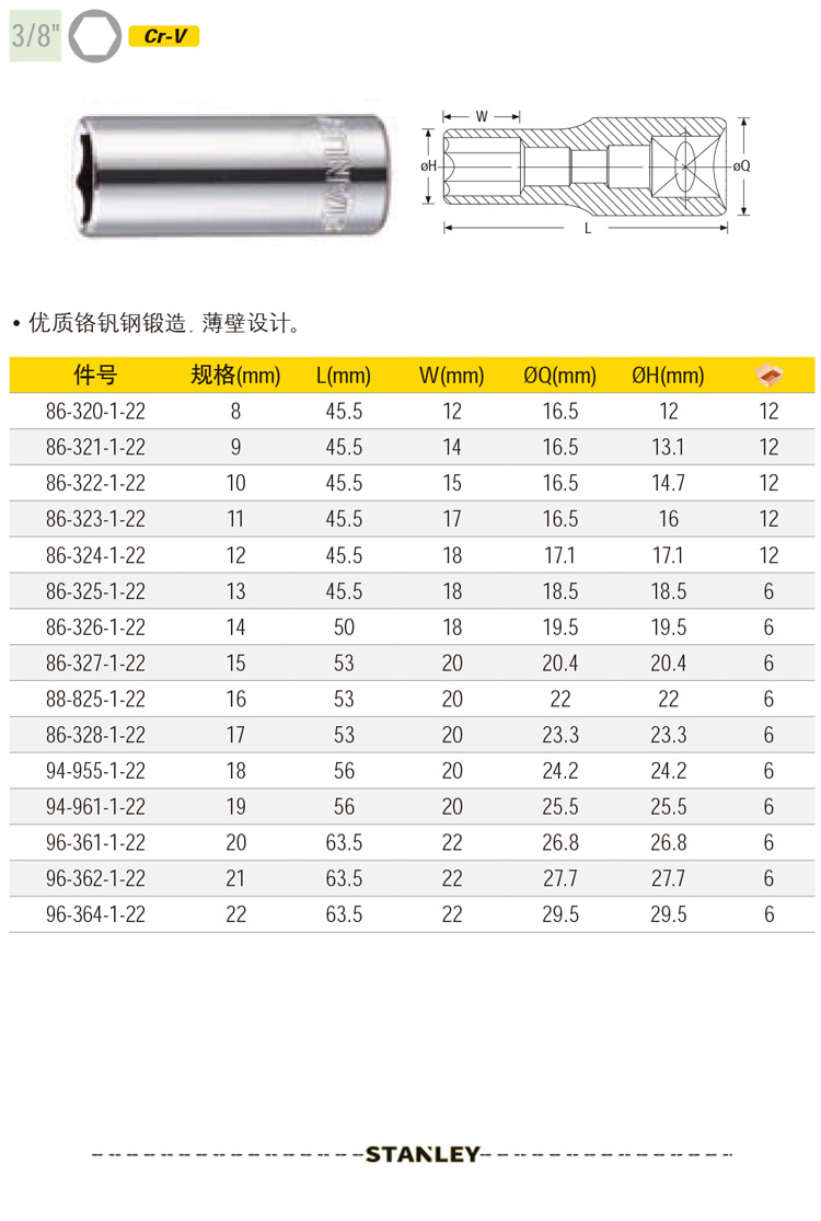 公制6角长套筒,史丹利/16mm/10mm