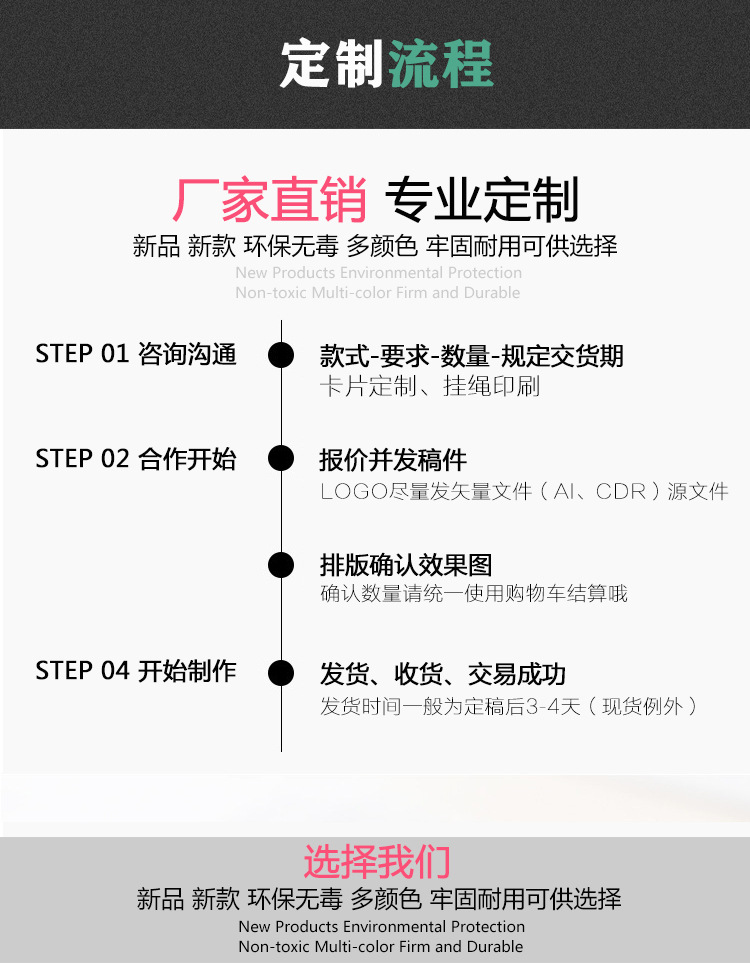3.定制流程