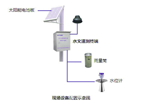 详情5