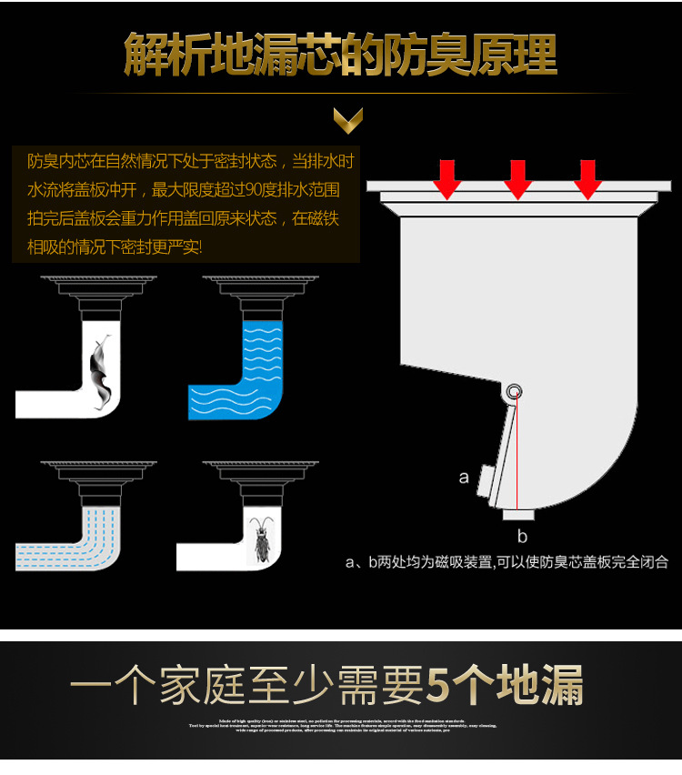 直条地漏套版_15