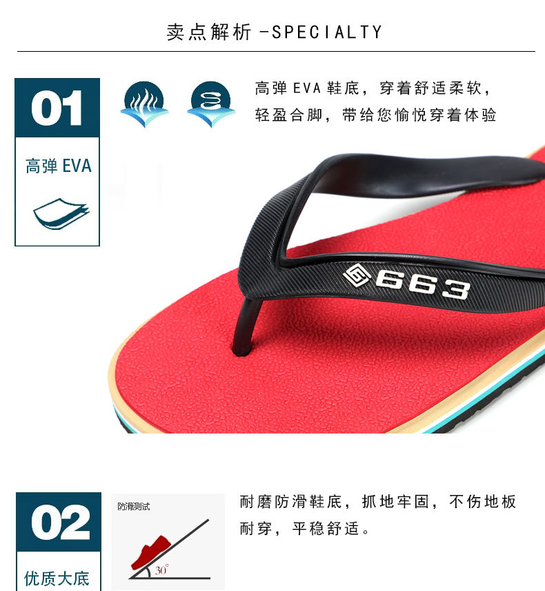 Wholesale of Lu 'an cross-border men's flip-flops, summer anti-slip rubber casual beach slippers, men's export cool slippers undefined