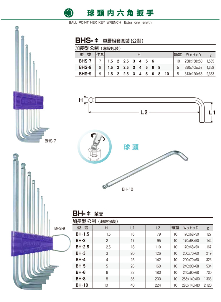 BHS规格