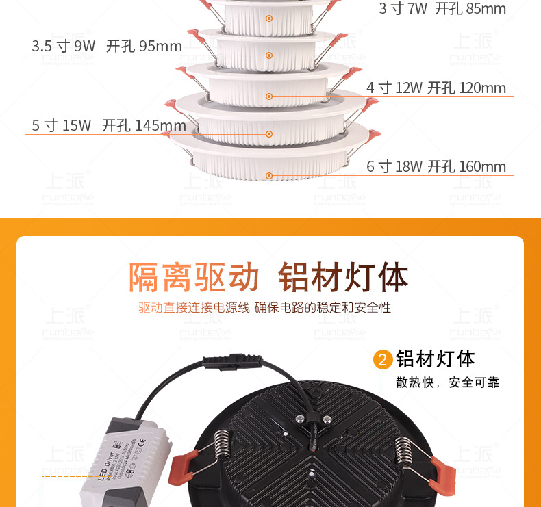 COB全铝筒灯（防盗版改文字）_05.jpg