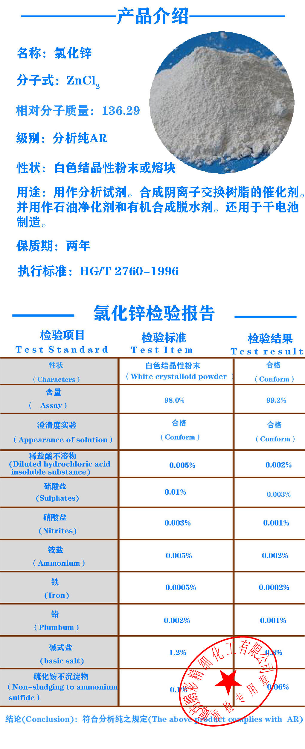 氯化锌工艺流程