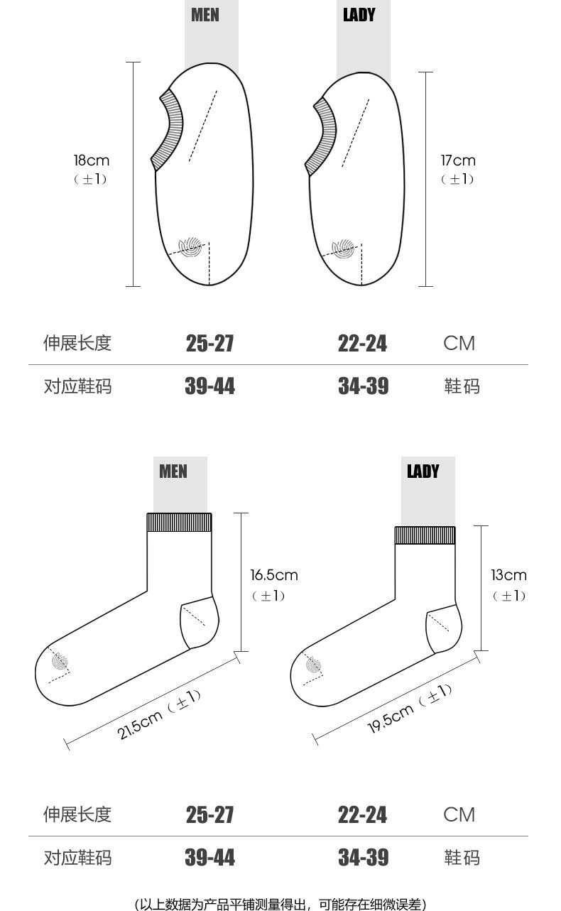 袜子男船袜女短袜纯色网孔薄款纯棉批发隐形浅口防臭一次性中筒袜详情11