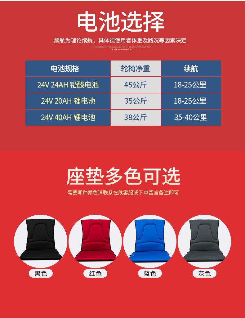 Xinkangda electric wheelchair scooter lightweight folding shock-absorbing portable aluminum alloy for the elderly