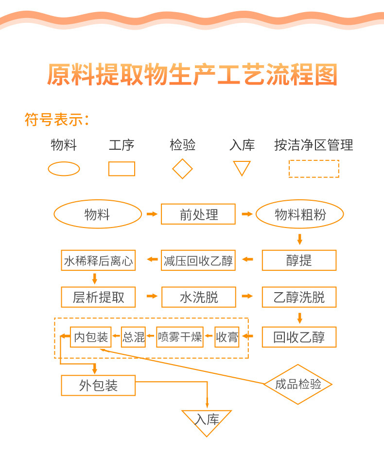 8474700156_233973240