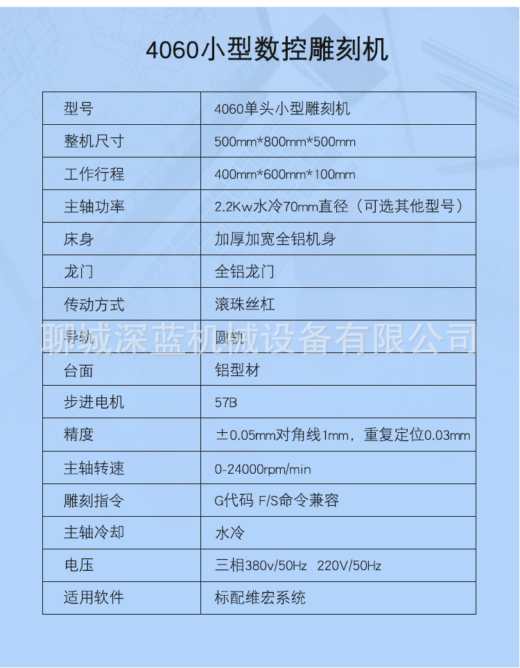 详情7