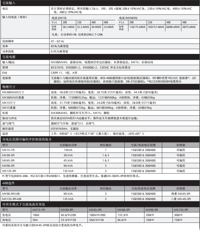 深圳市元锋科技有限公司