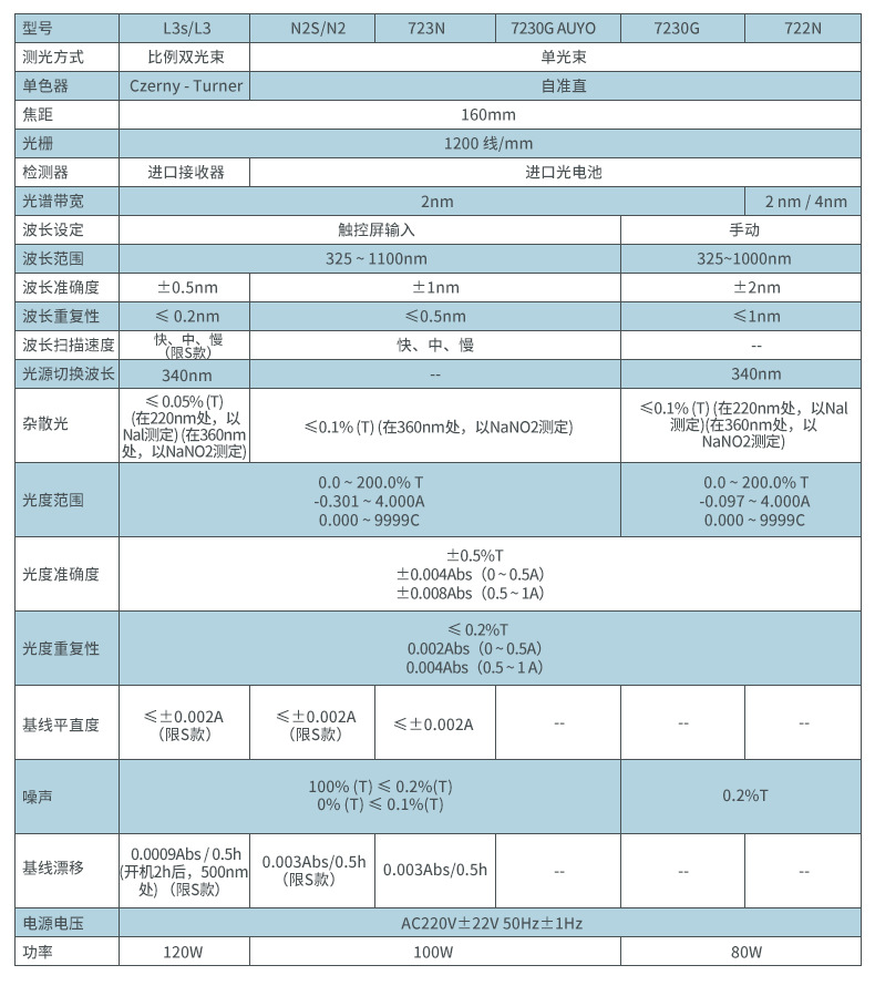 光度计综合_07.jpg