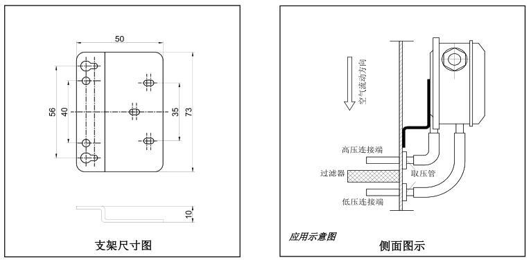 HL-SPD气体空气压差开关7