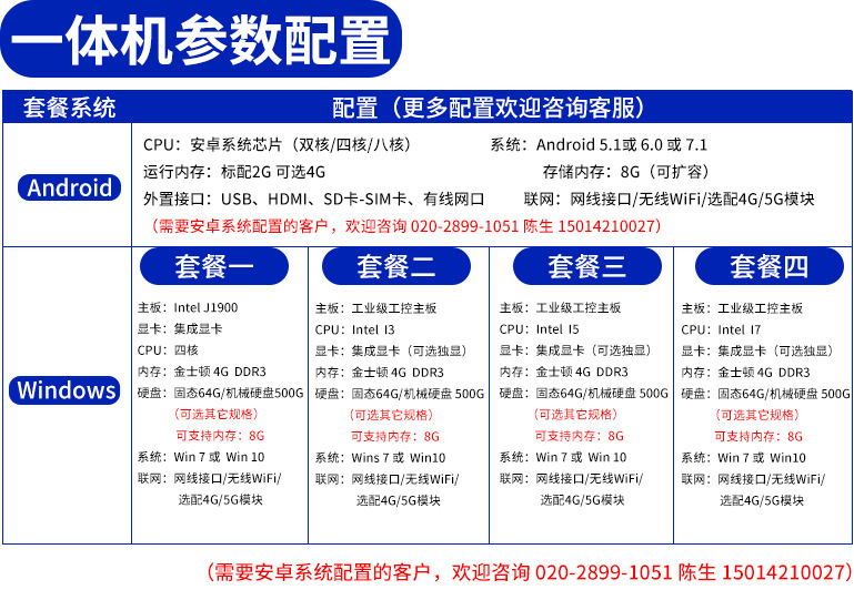 一体机公司配置参数22