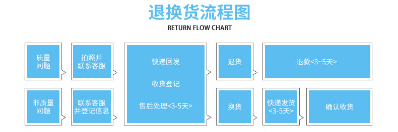 详情页_12