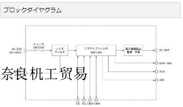 �ձ�����cosel SNDPFϵ��SNDPF1000