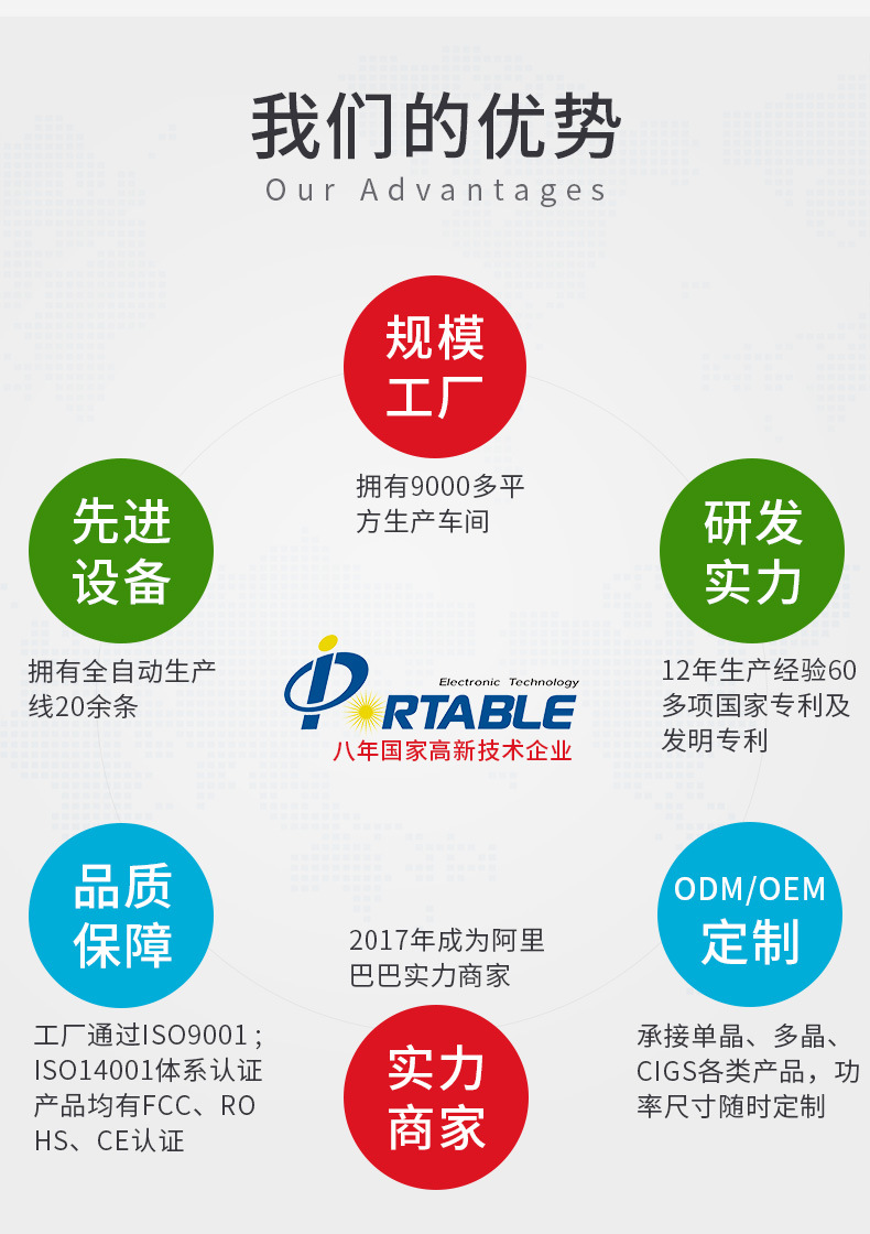 应用场景+工厂实力部分-790_03