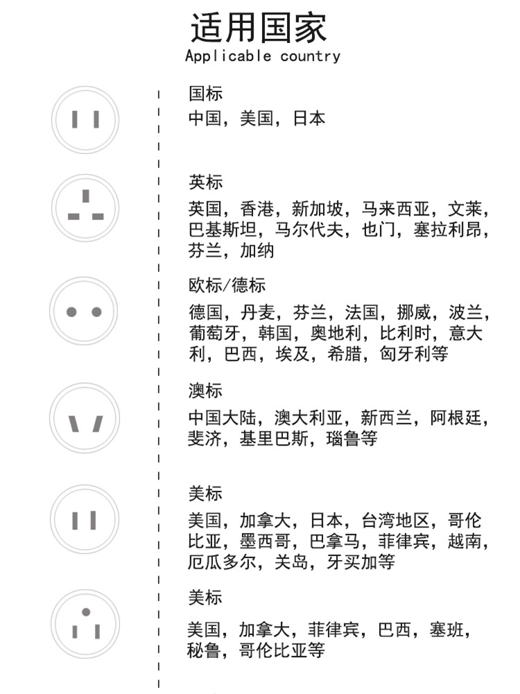 欧规英式转换插头