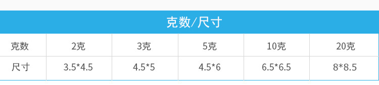 1克矿物干燥剂_05