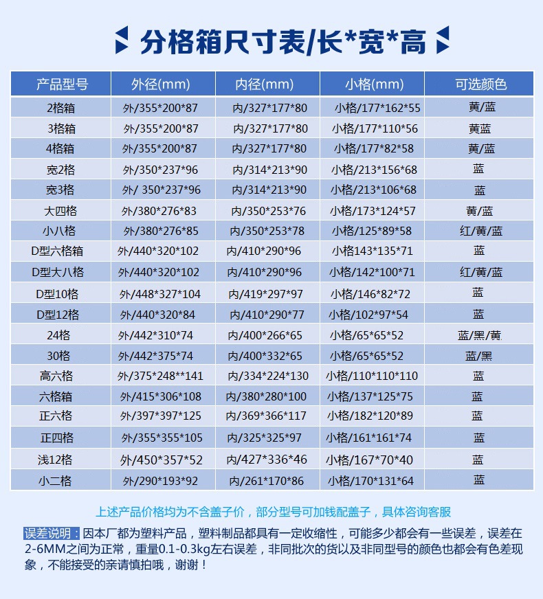 阿里巴巴分格箱尺寸表790