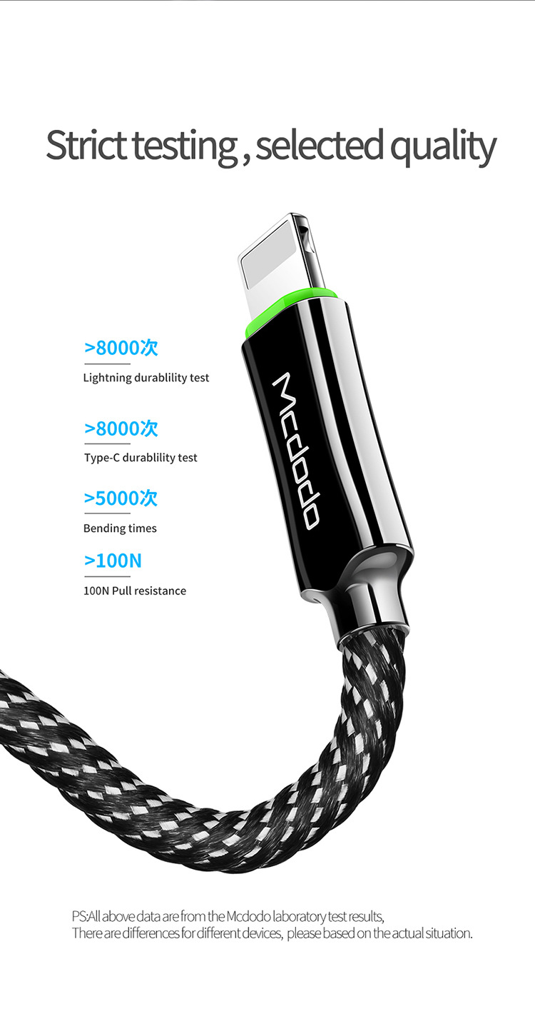 Câble adaptateur pour smartphone - Ref 3381179 Image 34