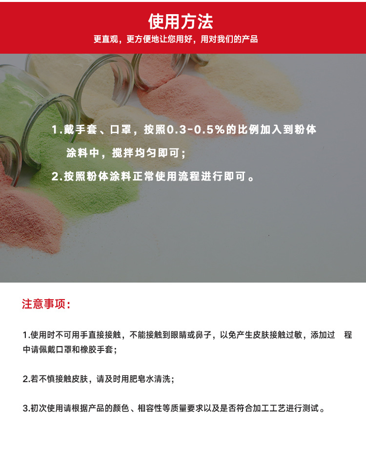 涂料防霉剂