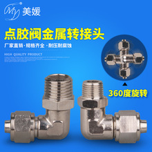�c�z�y�����Ϲ��D���^��Q���^8-02/01�iĸʽ����~�������D���^