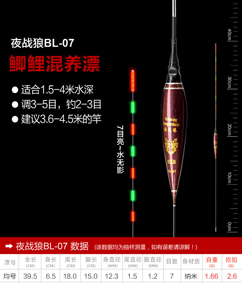 夜战狼——变色龙电子漂_15