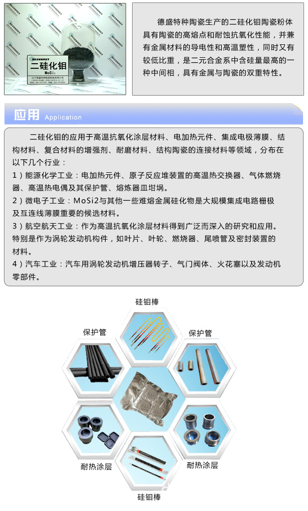 二硅化钼应用 拷贝.jpg