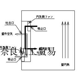 �ձ�ŷķOHM ���Ƚ�����OC-30S-230V