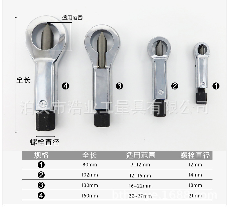 2件套螺母破坏劈开器 螺母破坏扳手 螺母破坏工具 螺帽破坏工具手