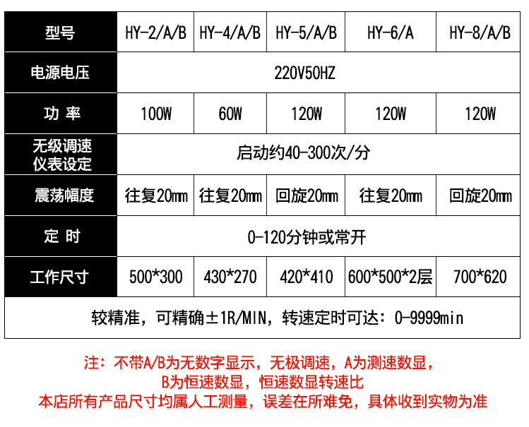 调速多用振荡器_06