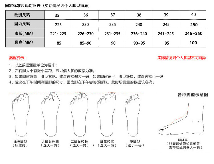 Chaussures été pour femme en Caoutchouc - Ref 3346960 Image 21