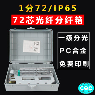 FTTH�ǵ������1��72�����72о���|���w����w�־����侀��ֱ��