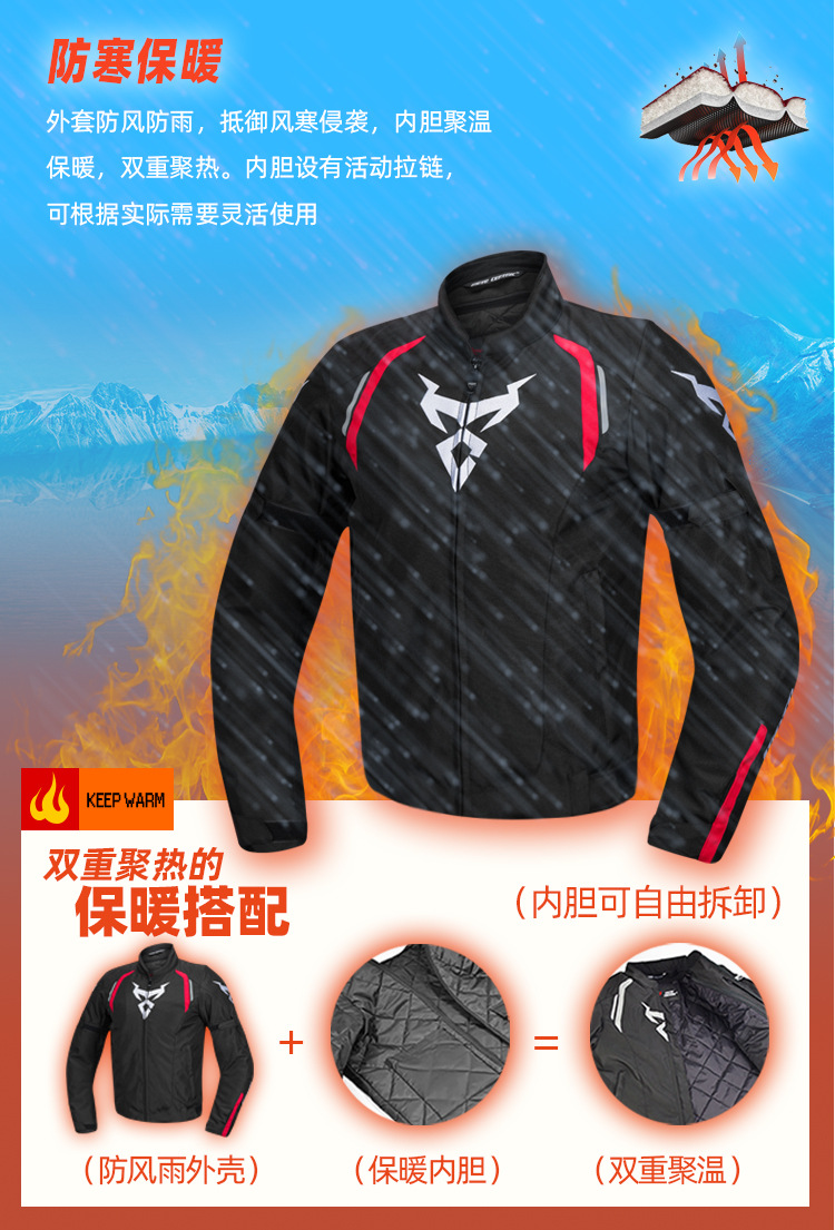 05-MC-1801详情-防寒1-普惠体.jpg