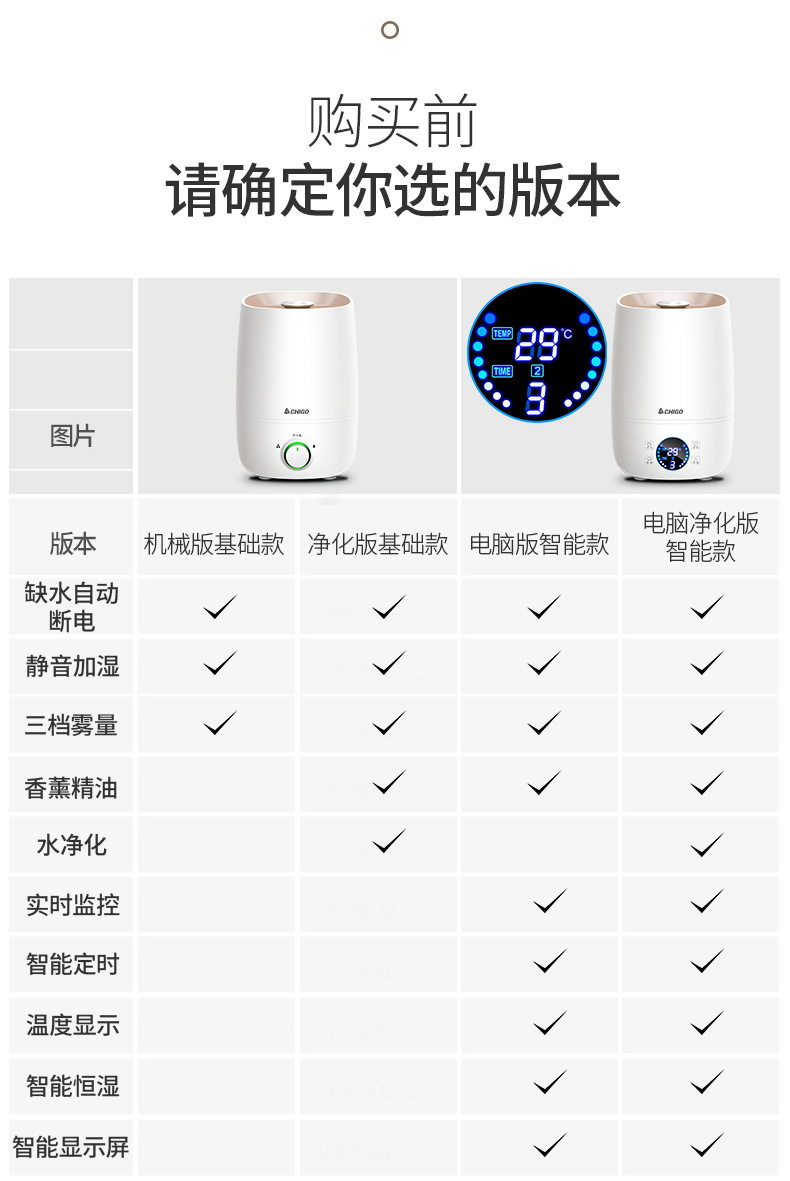 志高加湿器家用静音小型大喷雾容量空调卧室内孕妇婴儿空气香薰机详情13