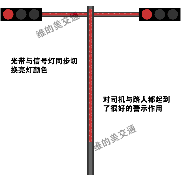 智慧斑马线警示灯